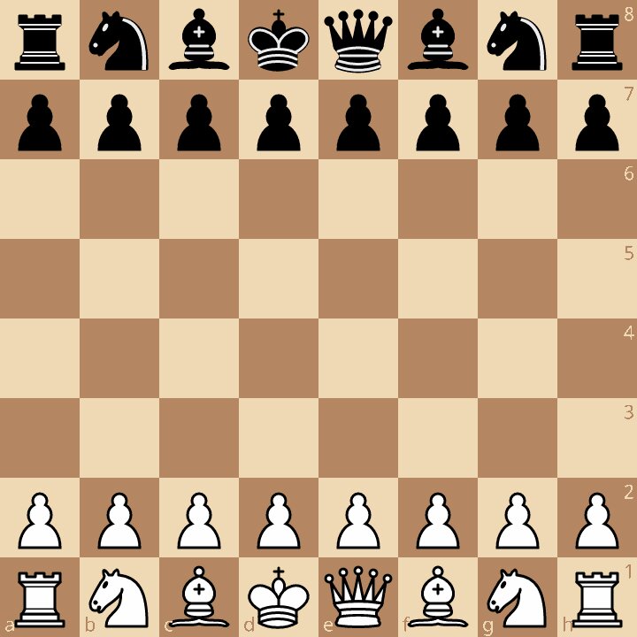 Chess Engine