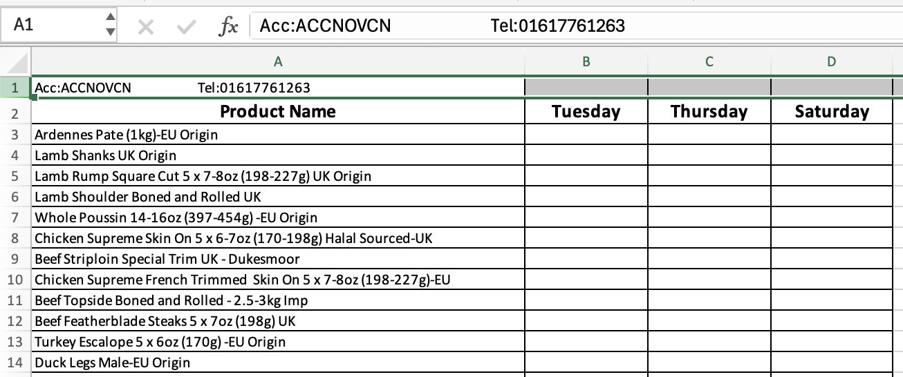 Hotel Inventory Management